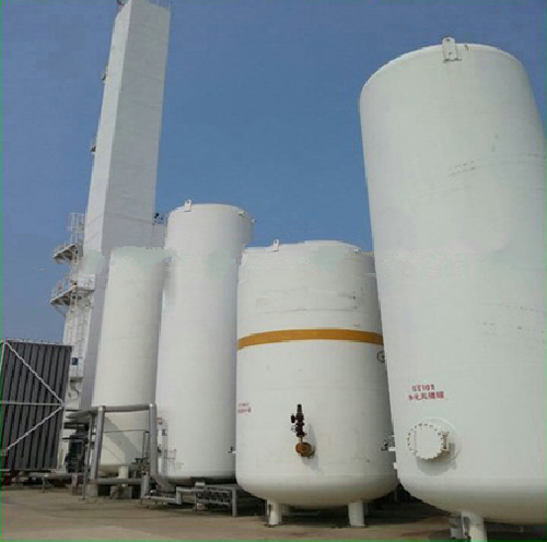 Acetylene Plants 